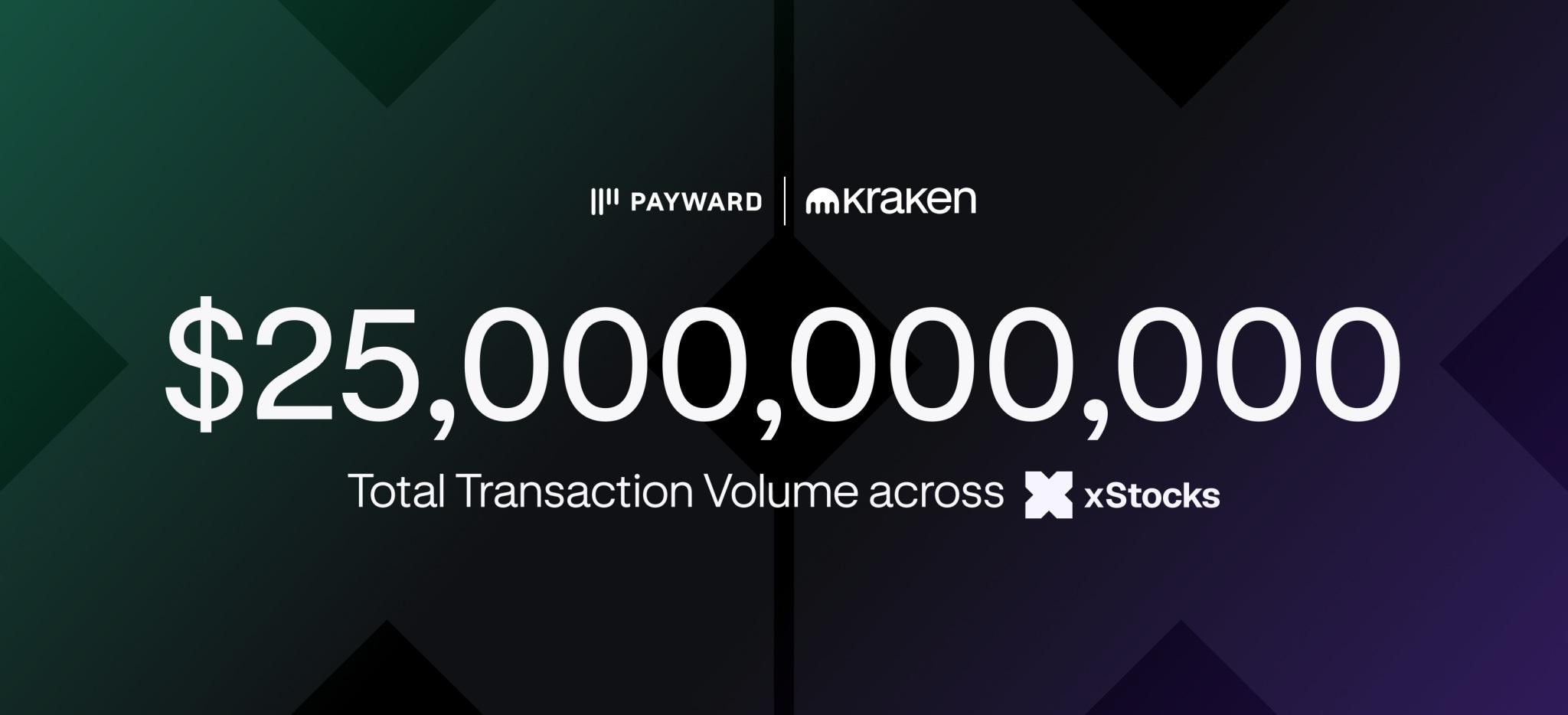 Kraken旗下xStocks代币化股票总交易量突破250亿美元