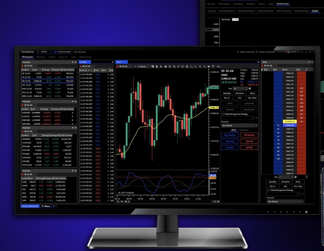 Tickblaze 上线 Nasdaq Basic 与 TotalView 深度数据