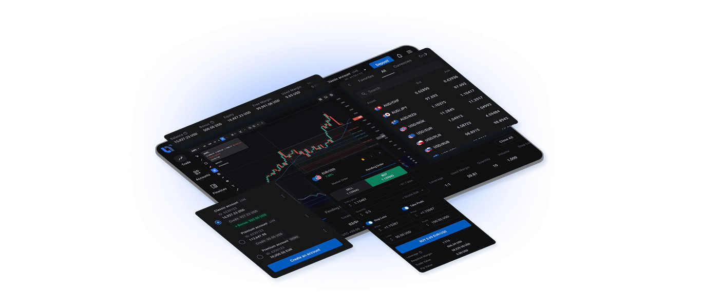 LogicTrader交易平台与Markets CRM达成合作，共建经纪商技术栈