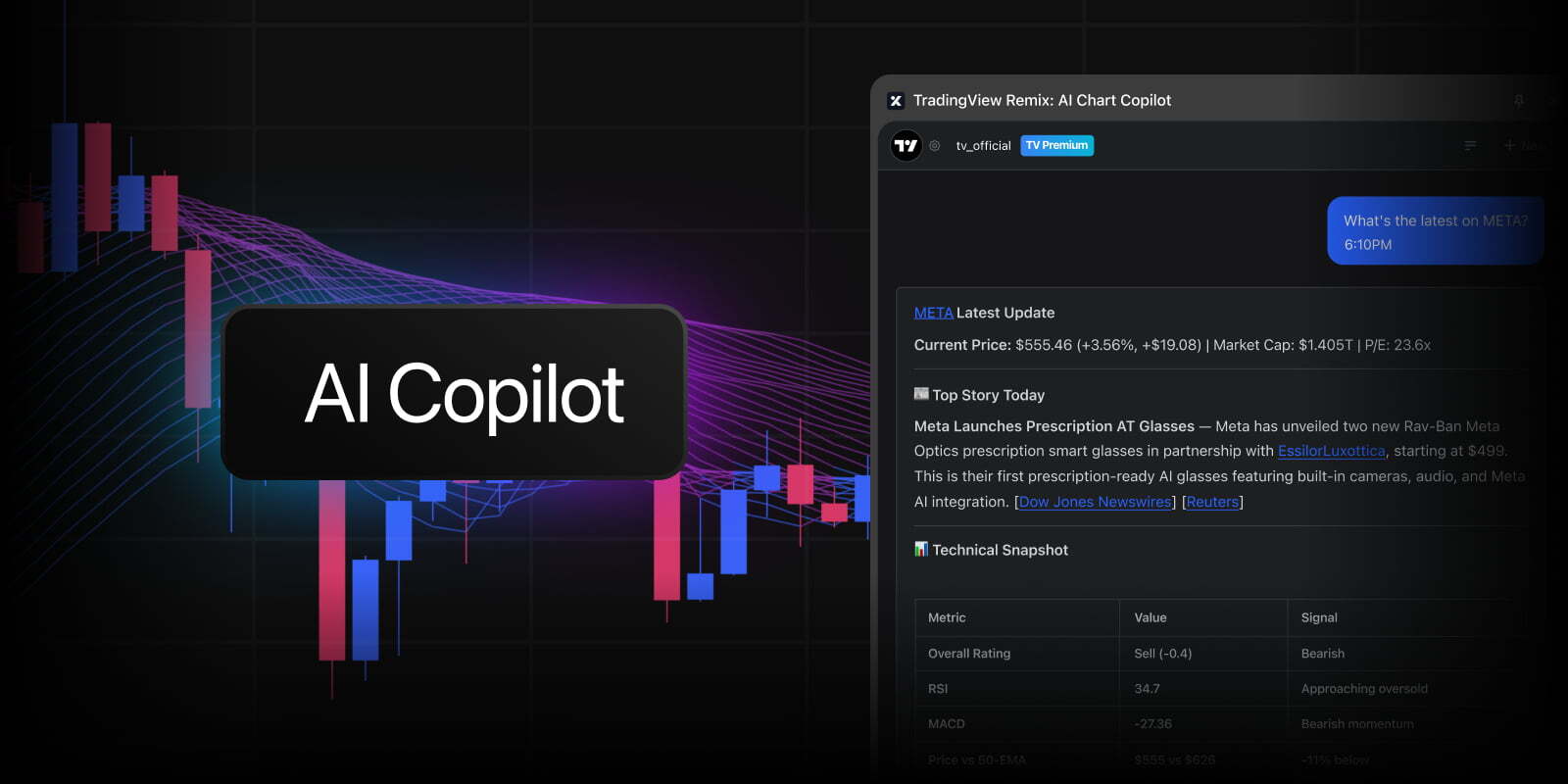 TradingView 推出 AI Chart Copilot 浏览器侧边栏助手