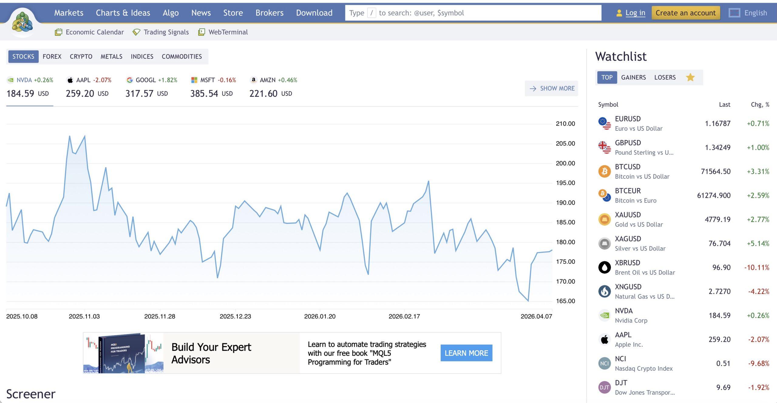 MetaQuotes 推出 metatrader.com 金融信息与分析门户