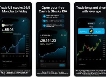 Trading 212英国2025年营收飙升72%至2.776亿英镑,利润突破9200万英镑