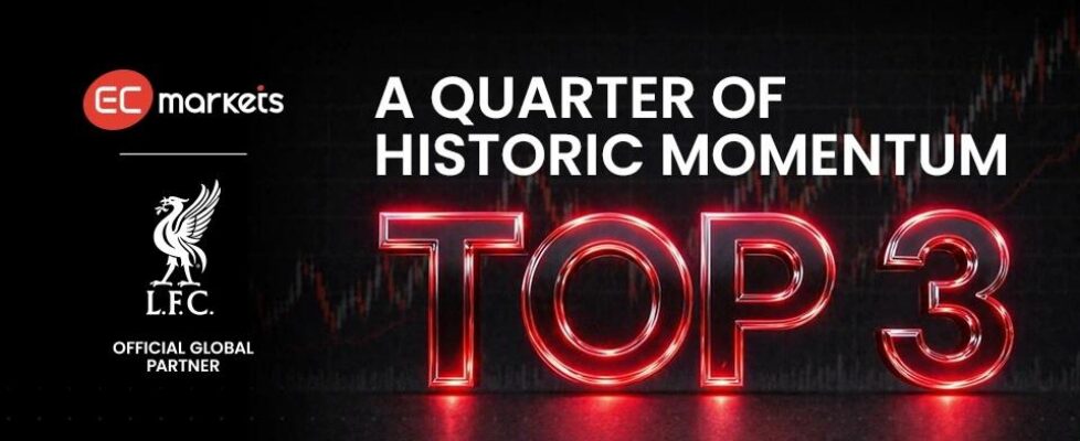 2026年Q1 CFD经纪商集体爆发:TMGM单月3万亿美元 EC Markets 5.13万亿 Hantec Capital.com齐破纪录