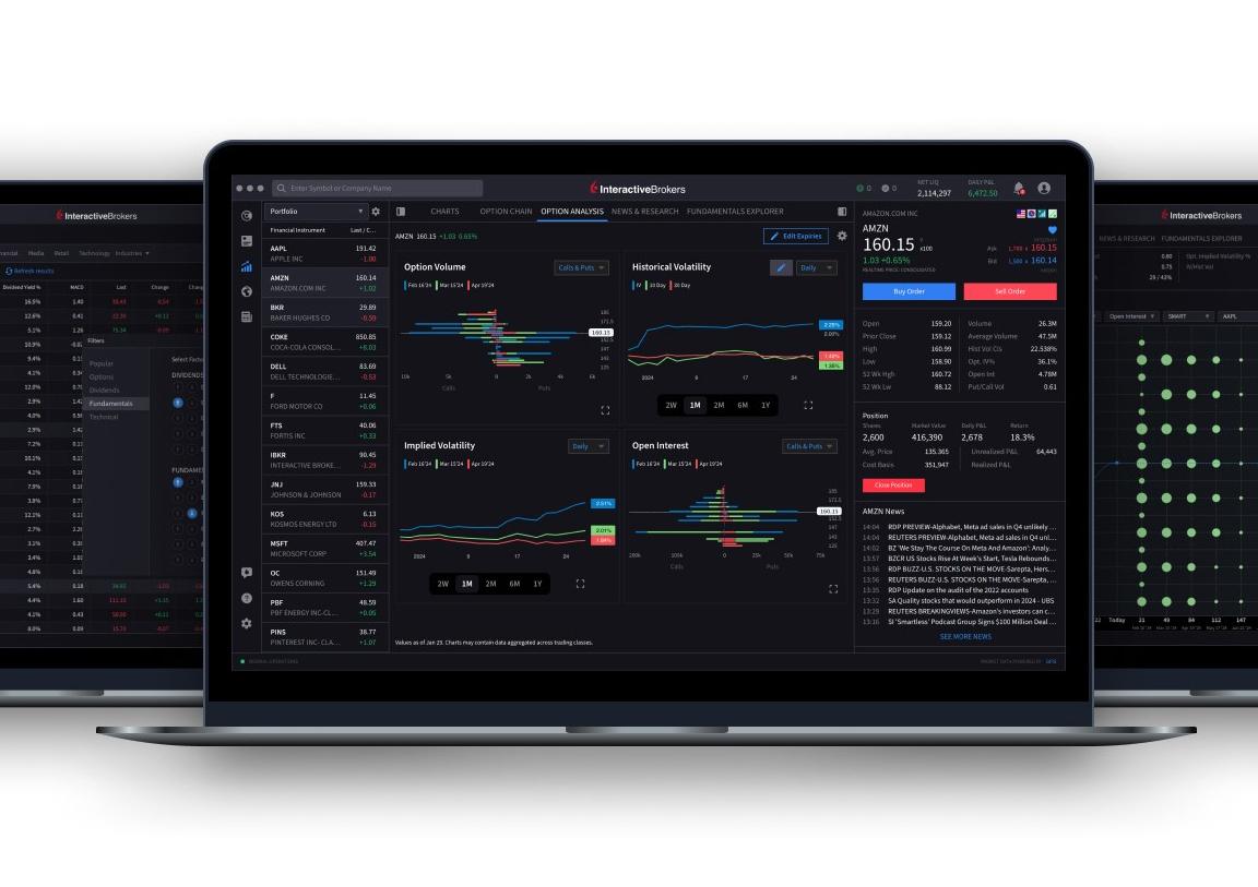 Interactive Brokers 更新平台,在订单录入中显示零股 NBBO 信息