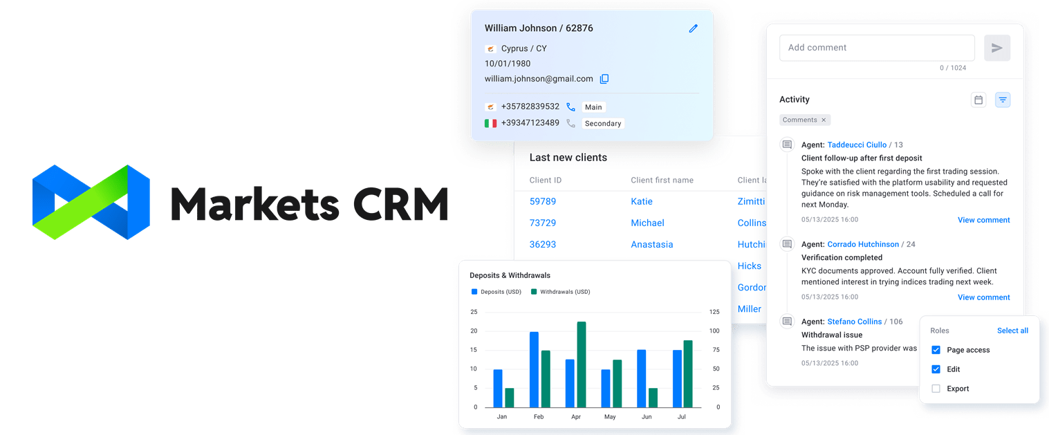 Markets CRM 产品更新:集成 Sumsub KYC、重塑客户邮件系统、增强运营控制