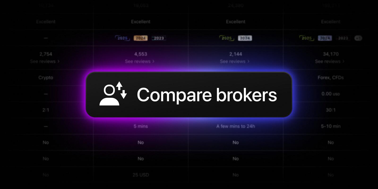 TradingView 升级券商对比工具,提升使用便捷性
