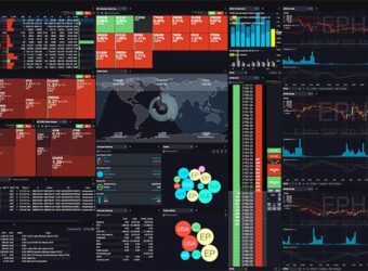 CQG发布CQG One与CQG Desktop 11.4版本,增强图表与交易功能