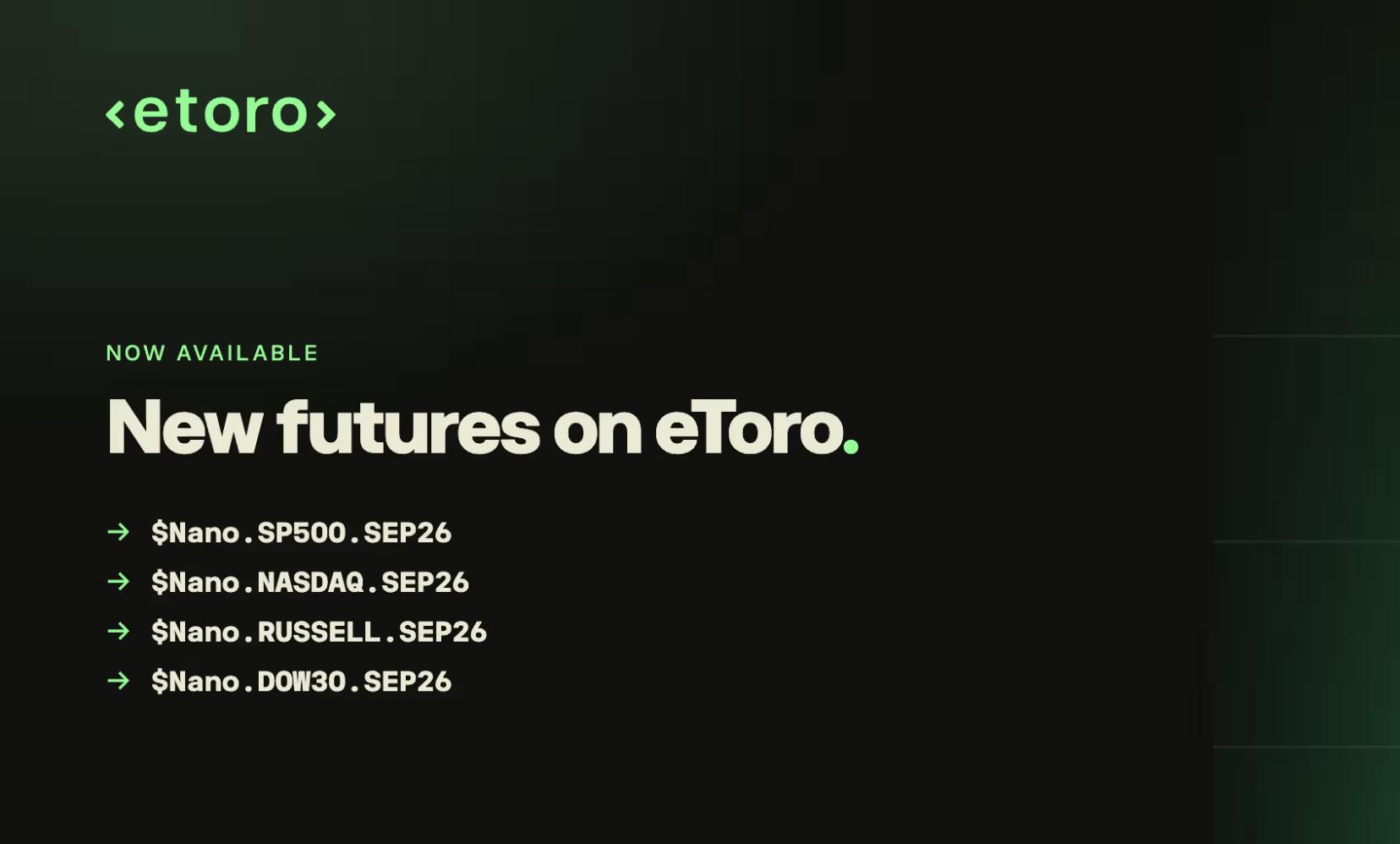 eToro 推出纳米级期货,覆盖美国四大股指